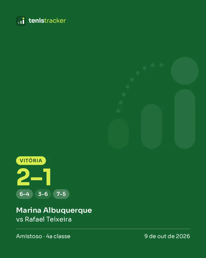 Card para o feed com o mesmo jogo: vitória por 2 a 1, amistoso, 4a classe, 9 de outubro de 2026